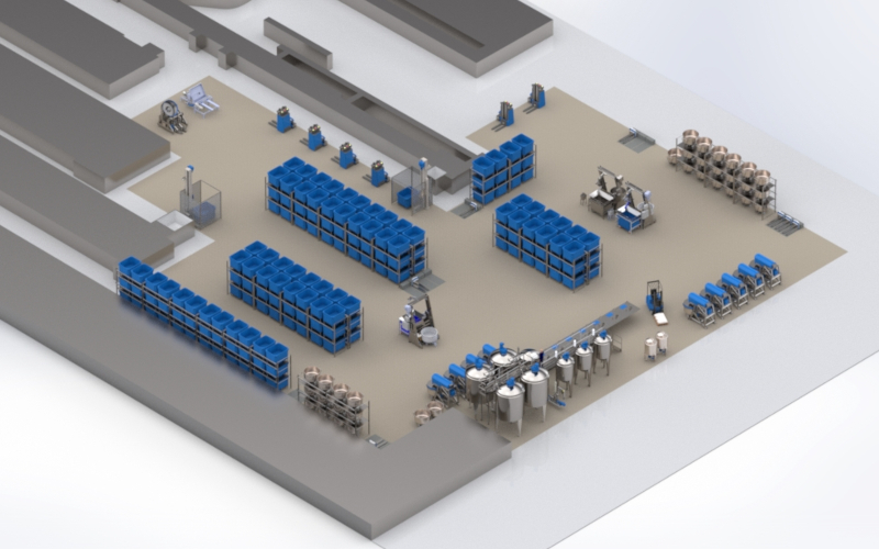 Cost benefits due to automation